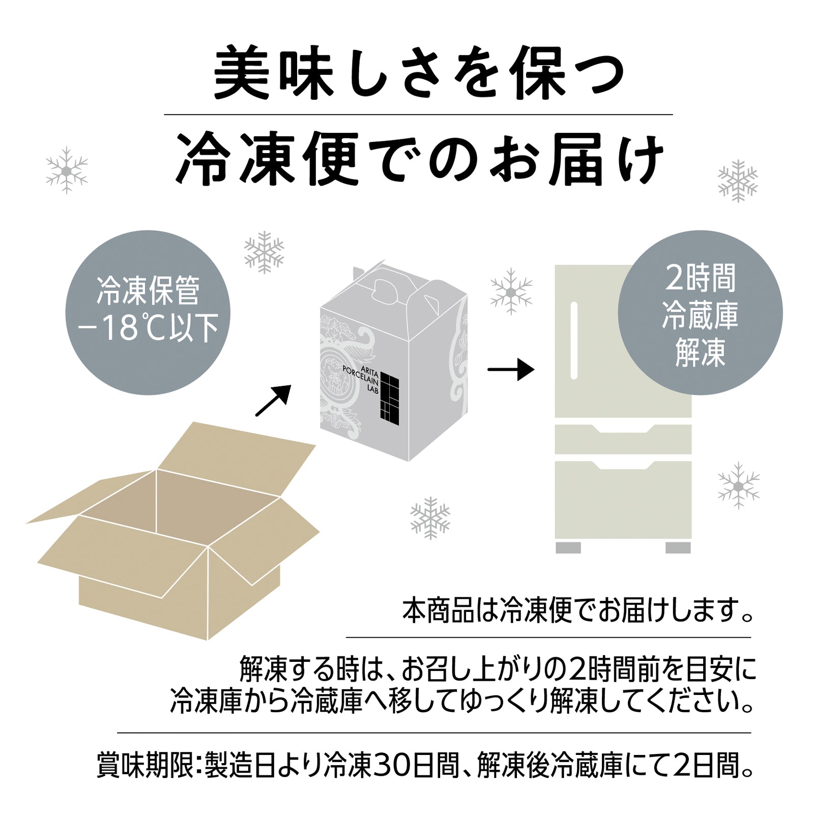 （値下げしました）有田ポーセリンとラデュレ　イチゴの保存容器 値下げしました）有田ポーセリンとラデュレ イチゴの保存容器